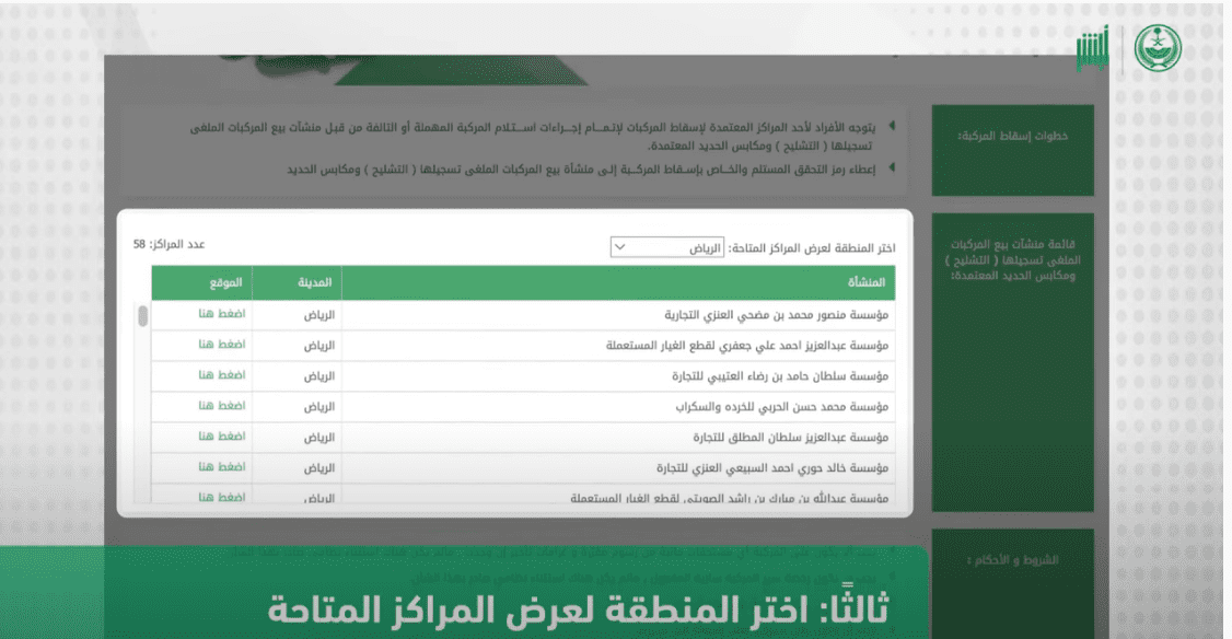  إسقاط المركبات