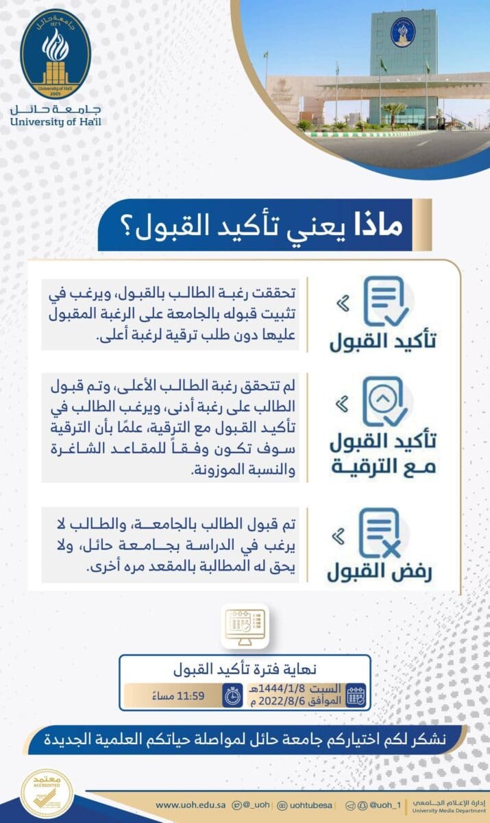 جامعة حائل