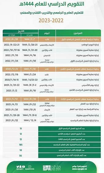 التقويم الدراسي 1444