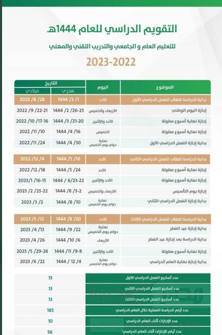 موعد إجازات الترم الأول المطولة 1444