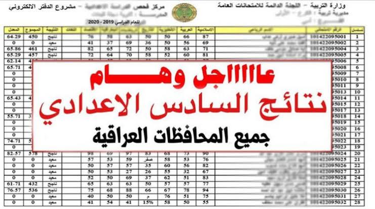 رابط الاستعلام عن نتيجة السادس الاعدادي 2022