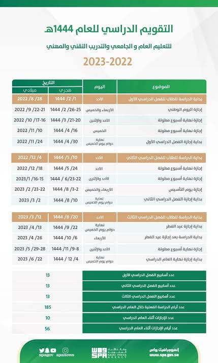 التقويم الدراسي الجديد للمملكة 