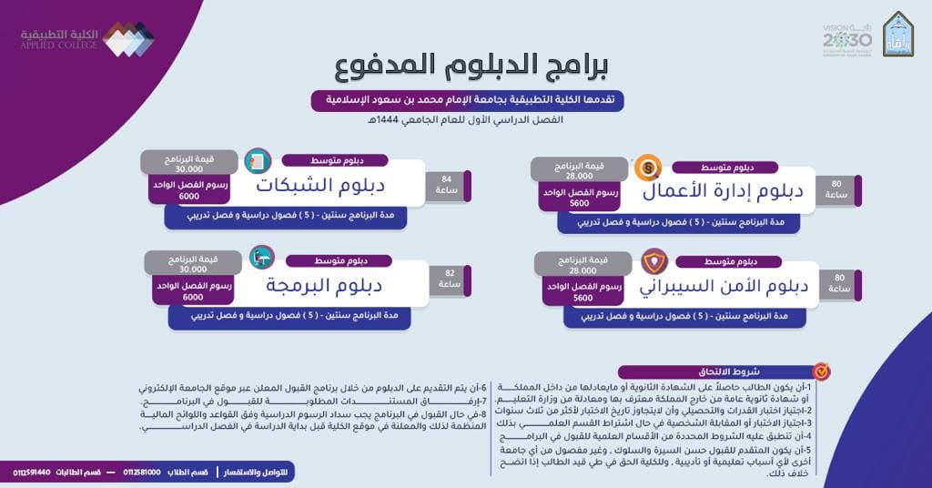 جامعة الإمام محمد بن سعود