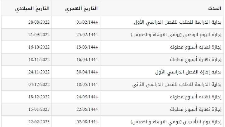 جامعة الملك عبدالعزيز