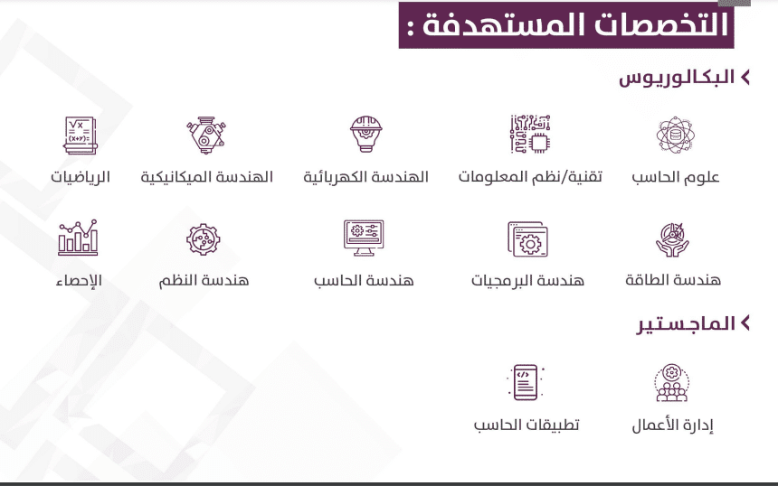 شركة تحكم ساهر