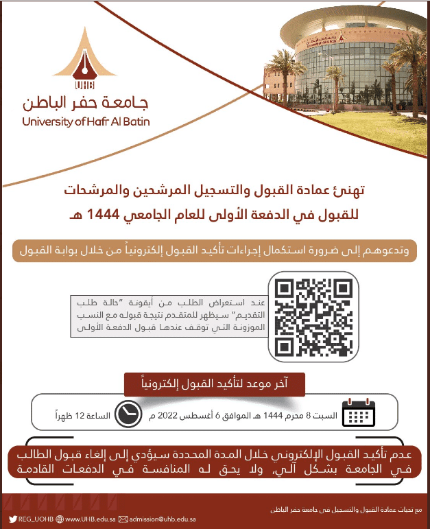 جامعة حفر الباطن