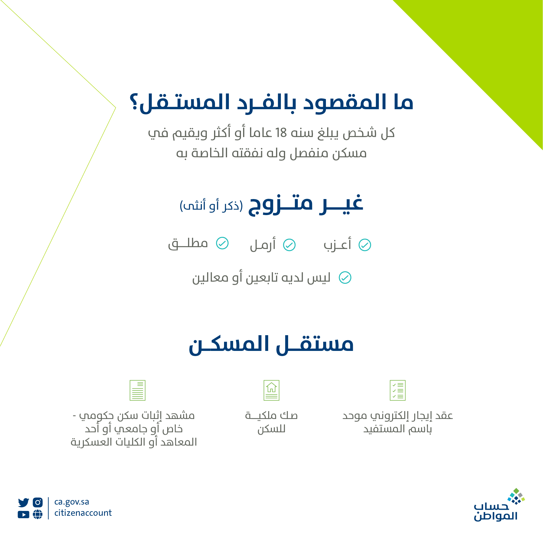 حساب المواطن: فاتورة الكهرباء ليست من مستندات إثبات الاستقلالية
