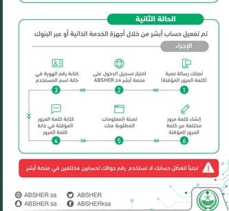 تطبيق ابشر