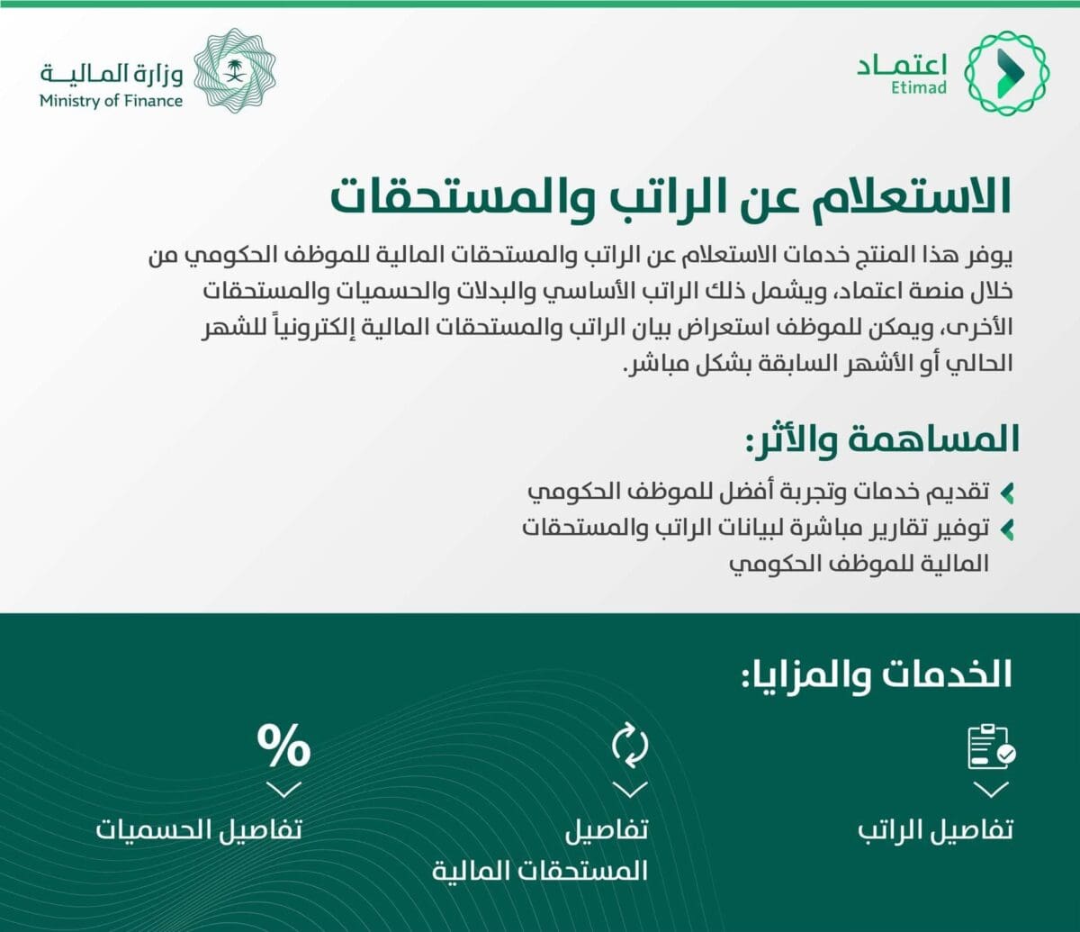 منصة اعتماد الاستعلام عن الراتب