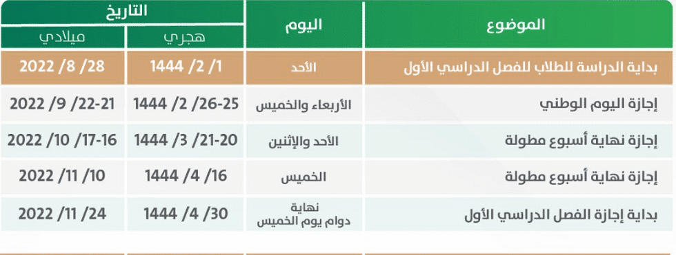 صورة 2