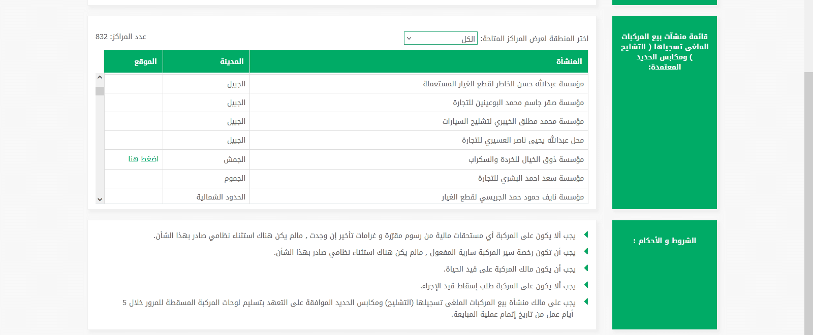 إسقاط المركبات إلكترونيا