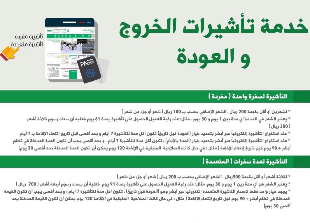 كيف استعلم عن صلاحية التأشيرة أون لاين