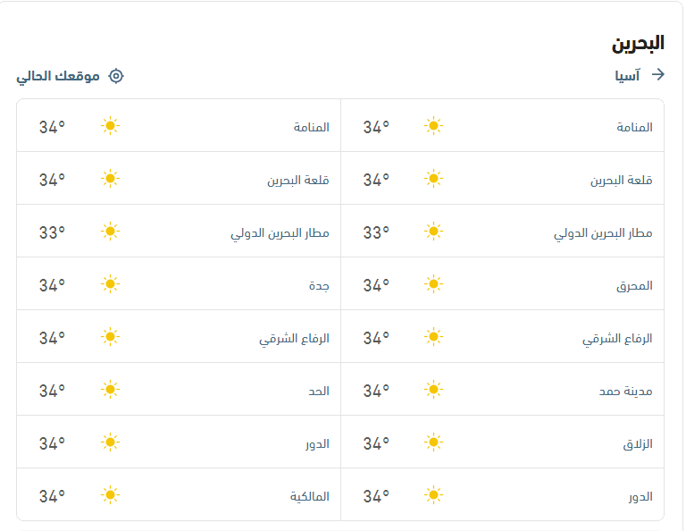 درجات الحرارة والأحوال الجوية في الخليج العربي