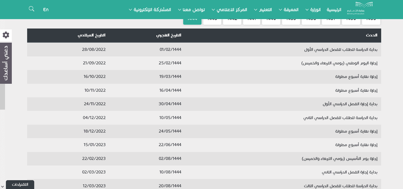 الدوام الشتوي للمدارس 1444