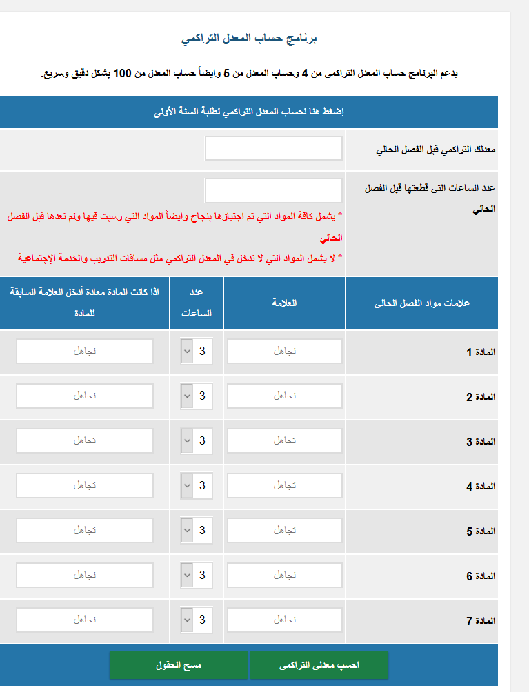 حساب المعدل الفصلي