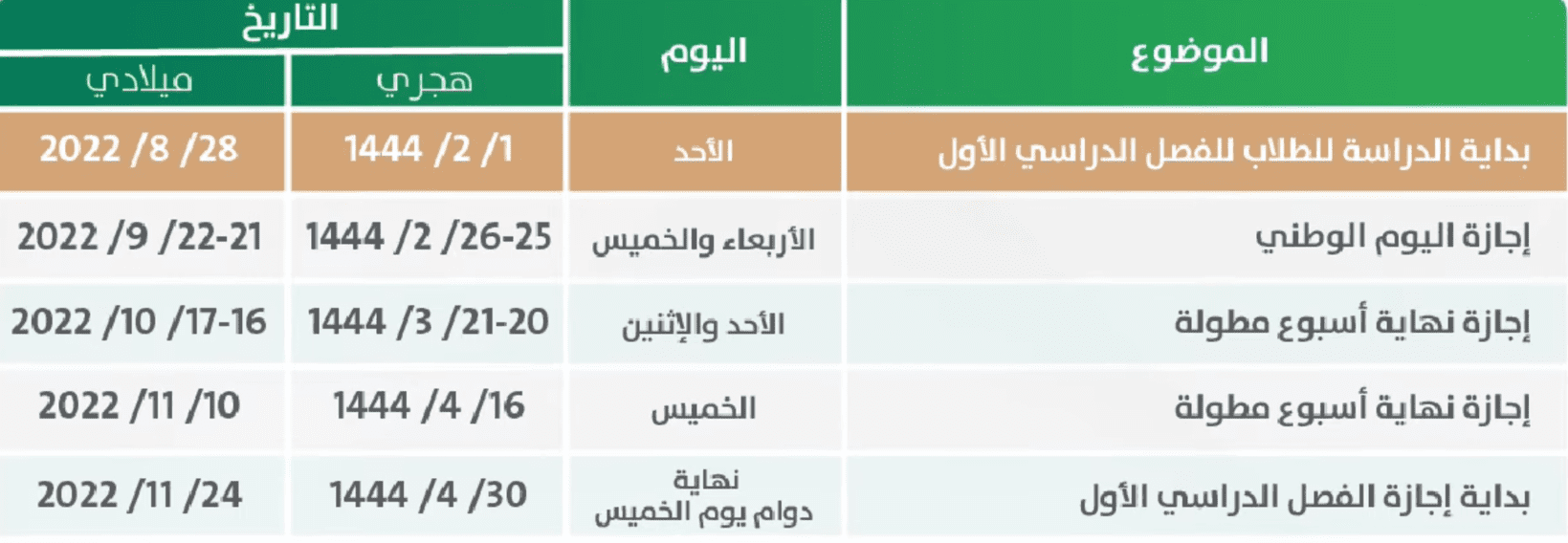 تقويم المدرسي للعام الجديد1444