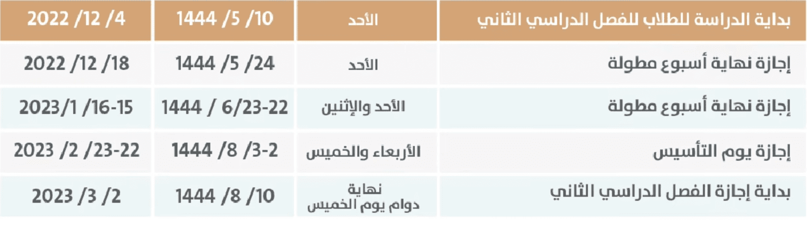 تقويم المدرسي للعام الجديد1444