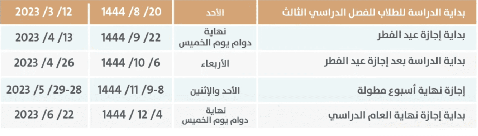 تقويم المدرسي للعام الجديد1444