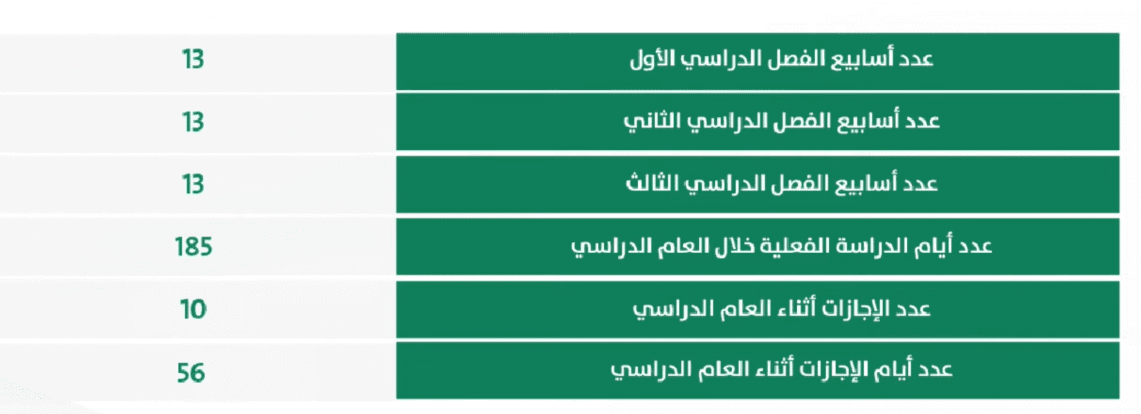 تقويم المدرسي للعام الجديد1444