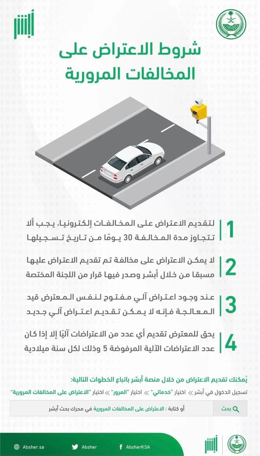 هل يمكن تسديد المخالفات المرورية مجانا