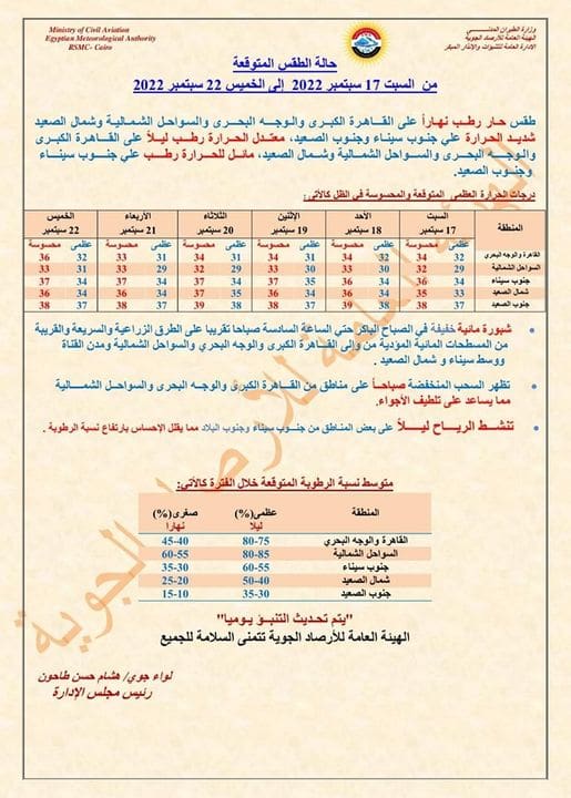 حالة الطقس الأيام ال6 المقبلة