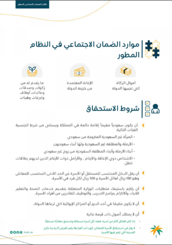 شروط التسجيل بالضمان