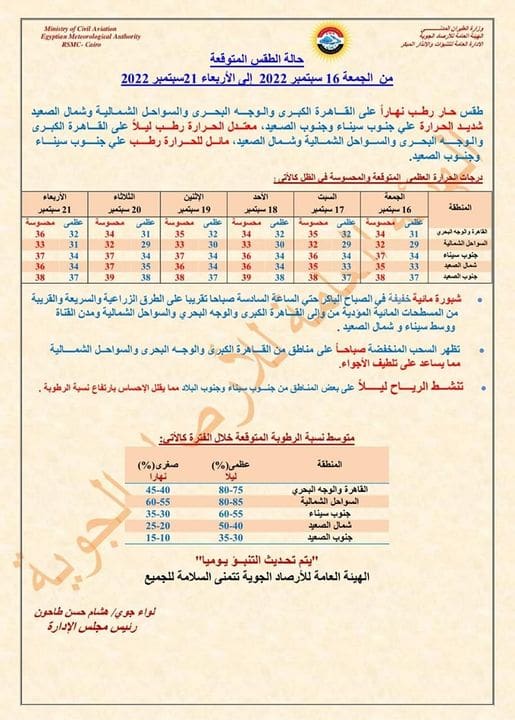 طقس الأيام ال6 المقبلة