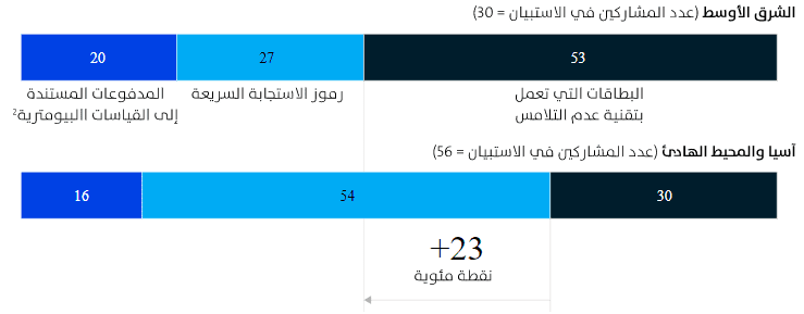 صورة 4