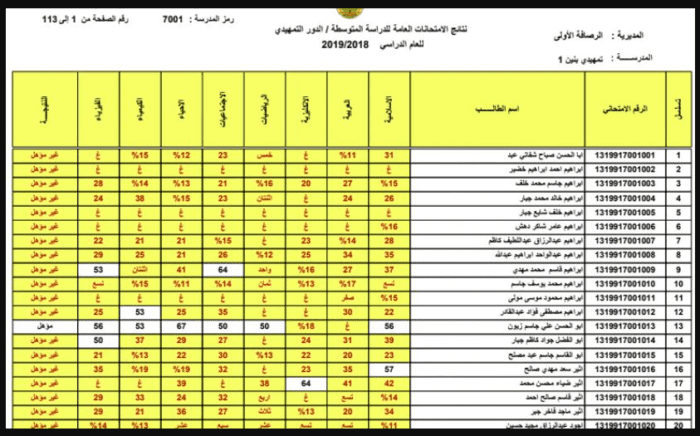 صورة 1