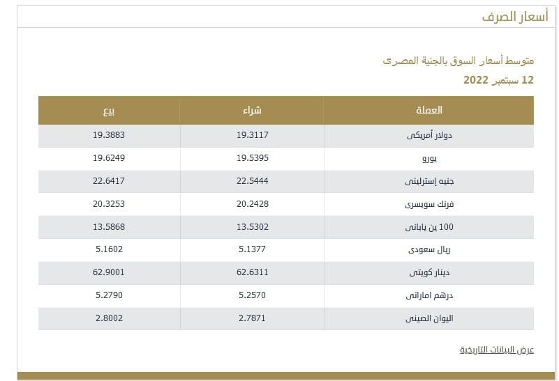 صورة 2