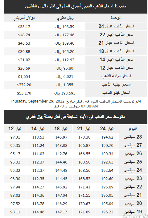 صورة 2