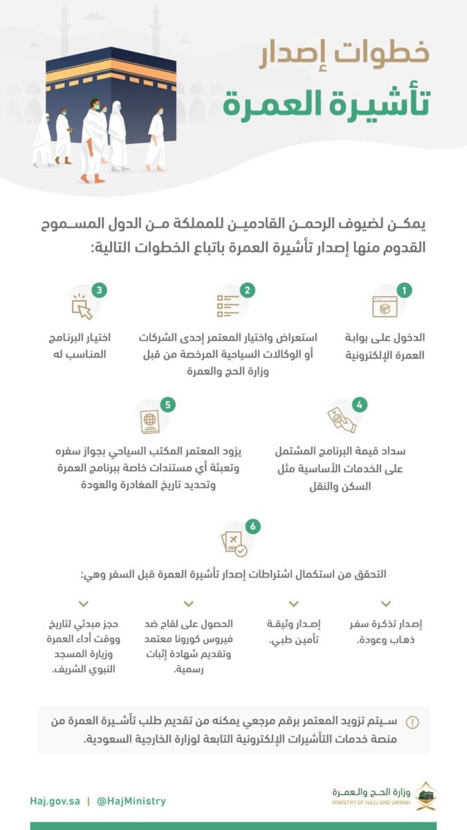 طريقة استخراج تأشيرة العمرة الإلكترونية