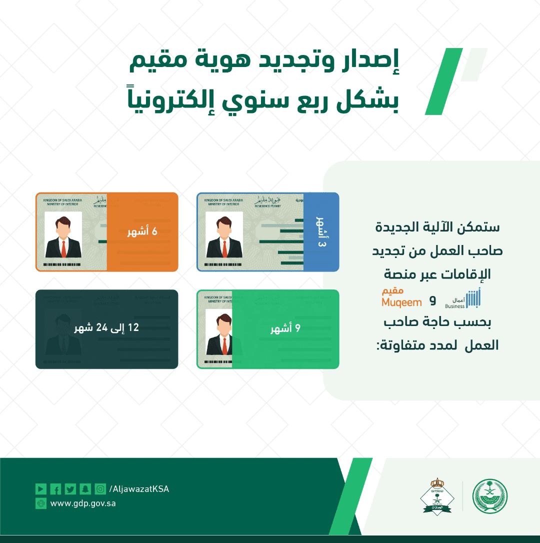 تجديد هوية المقيم بشكل ربع سنوي عبر أبشر