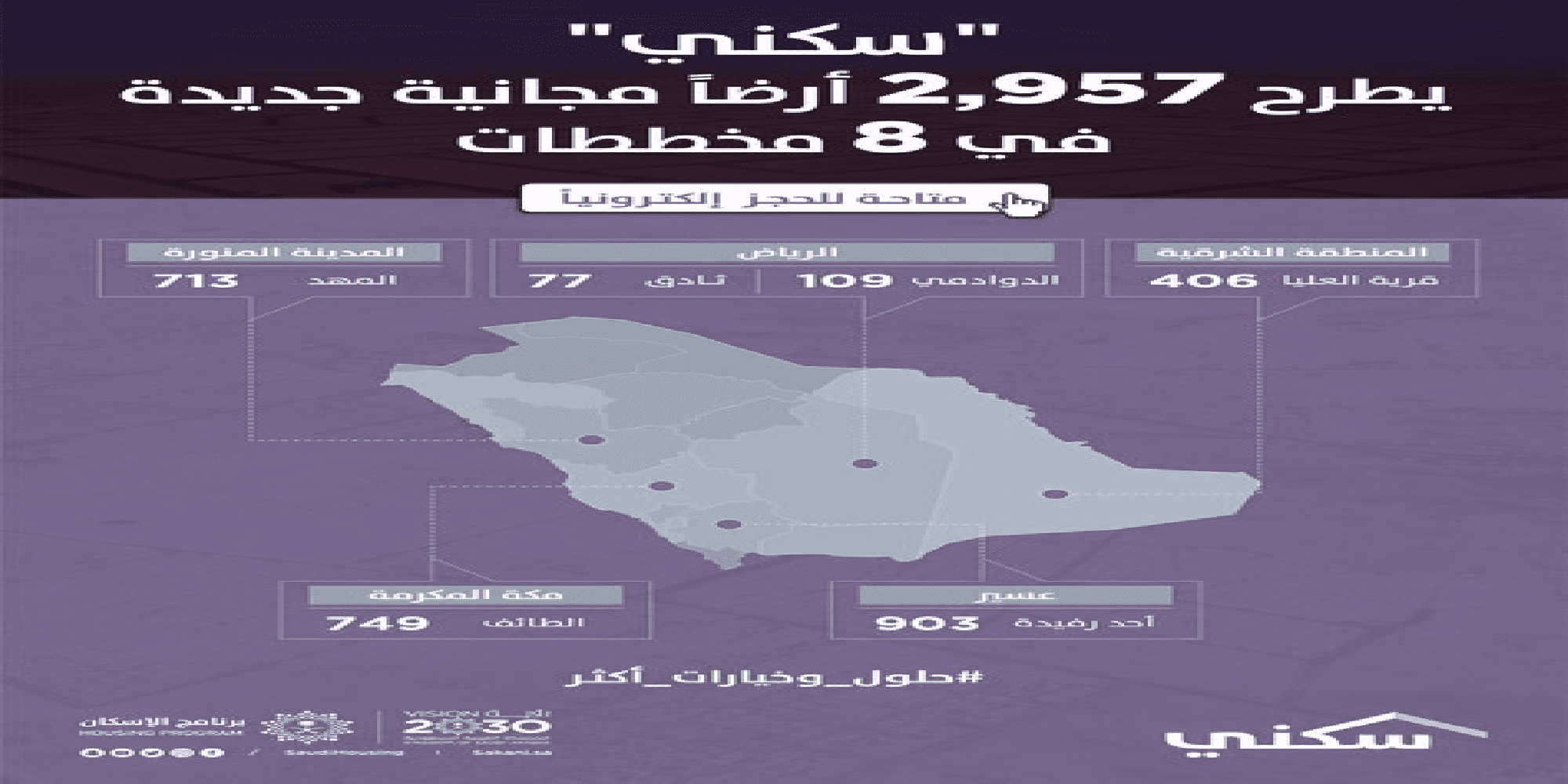 سكني الأراضي الجانية