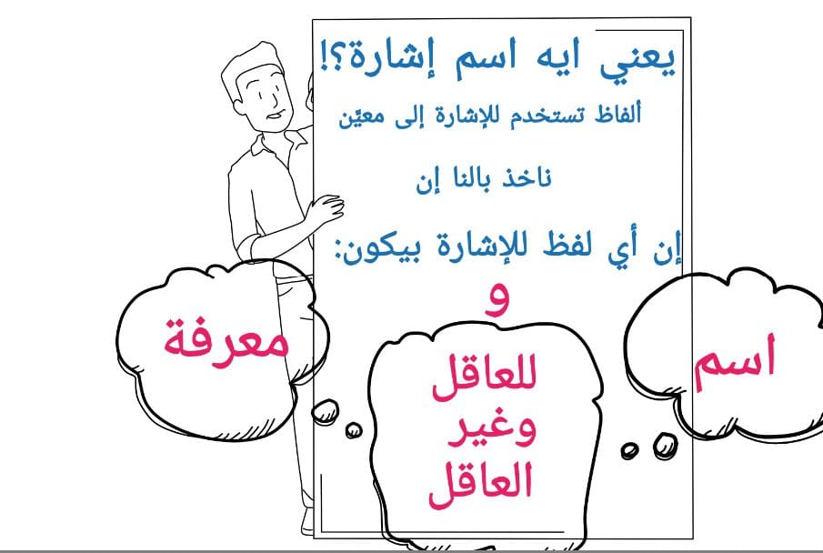 أسماء الإشارة 