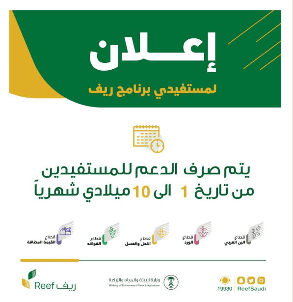 شروط ومتطلبات الحصول على الدعم الريفي 1444هـ