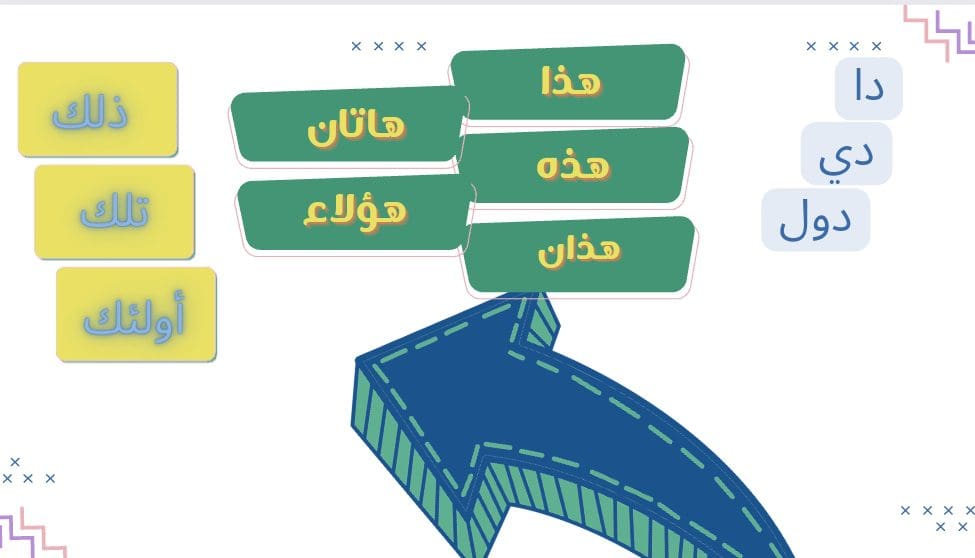 أسماء الإشارة