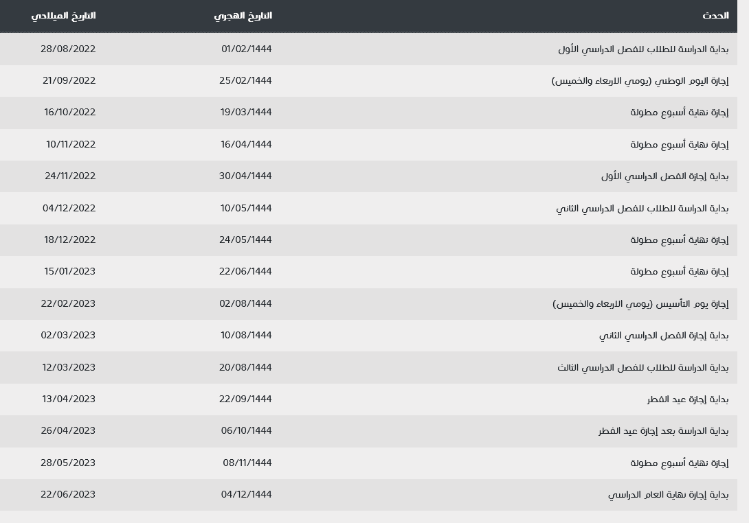 عودة المدارس بعد إجازة اليوم الوطني