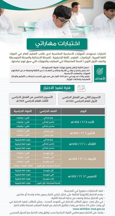 كيف يمكن حل اختبار مهاراتي لطلاب الابتدائية والمتوسطة