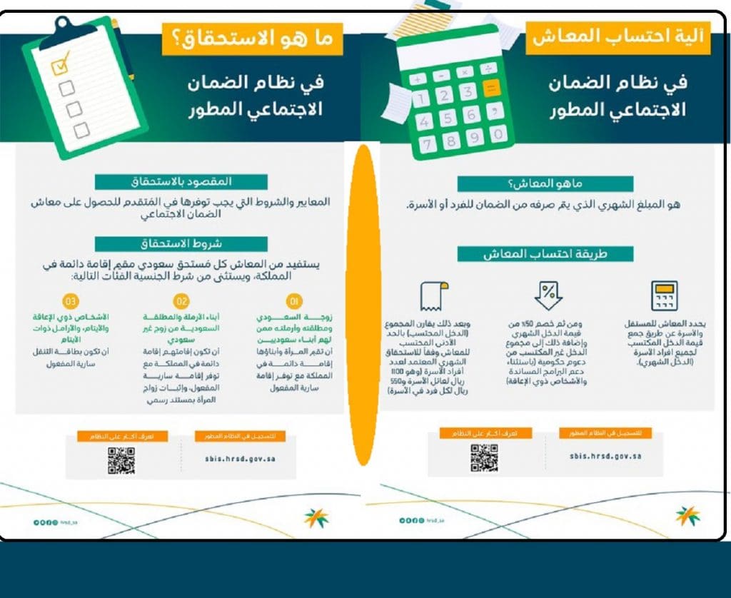 متى ينزل الضمان للمطلقه بعد التقديم