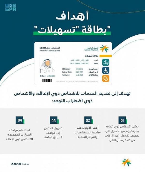 إطلاق بطاقة تسهيلات لذوي الإعاقة