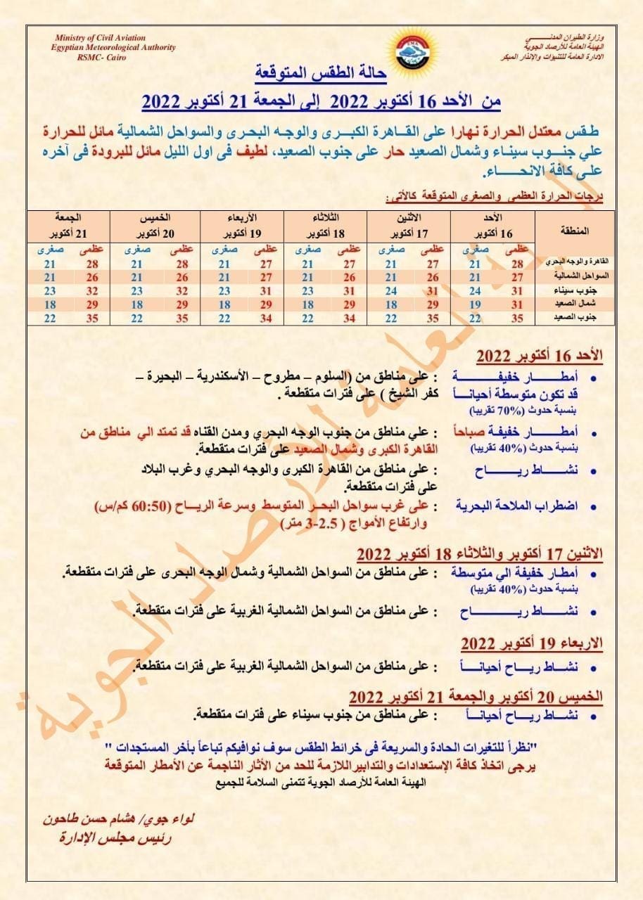 الأرصاد تحذر من طقس ال6 أيام القادمة