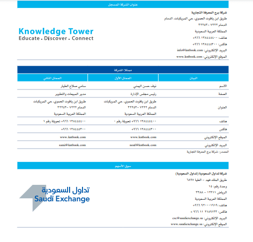 اكتتاب شركة برج المعرفة التجارية