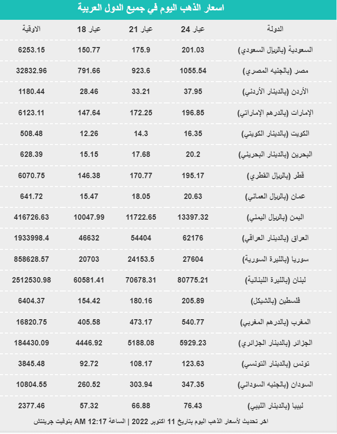 صورة 2