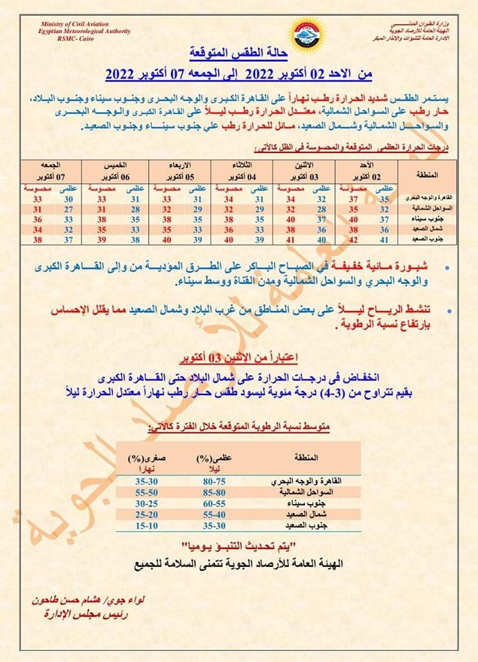 حالة الطقس أول أسبوع مدرسة