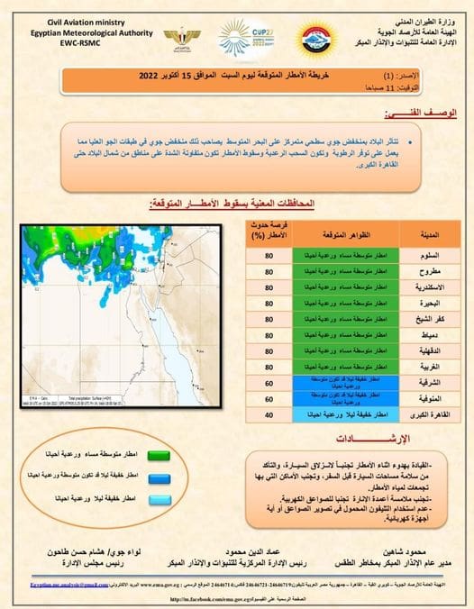 أماكن سقوط الأمطار 