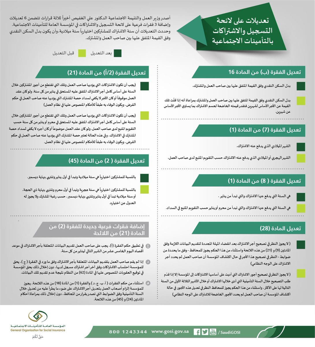 خصم التأمينات الجديد