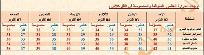 صورة 3