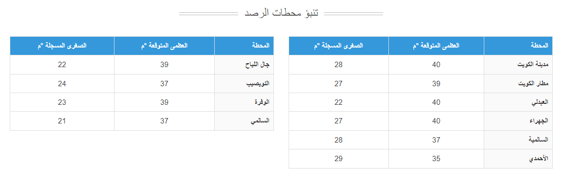 صورة 3