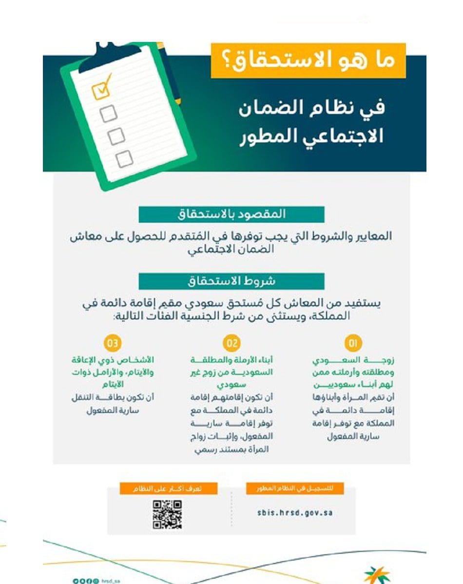 شروط الضمان المطور للمطلقه
